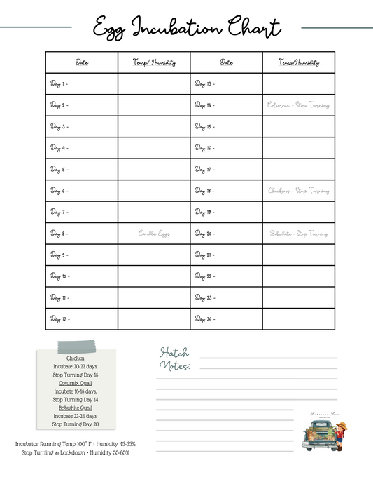 Incubation Chart Free Printable